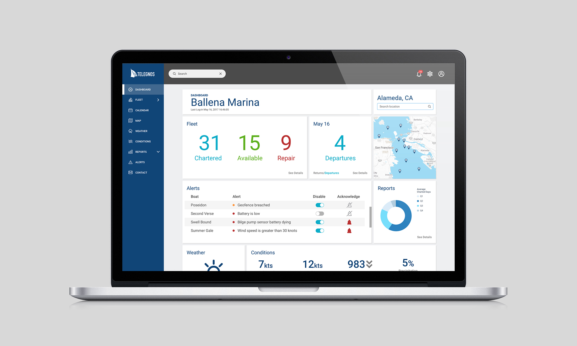 Telegnos - Fleet Management System